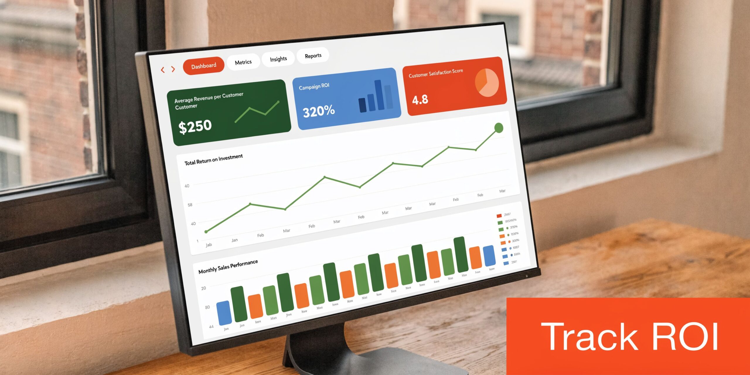 A computer monitor displaying a business analytics dashboard with various charts and performance metrics on a desk.